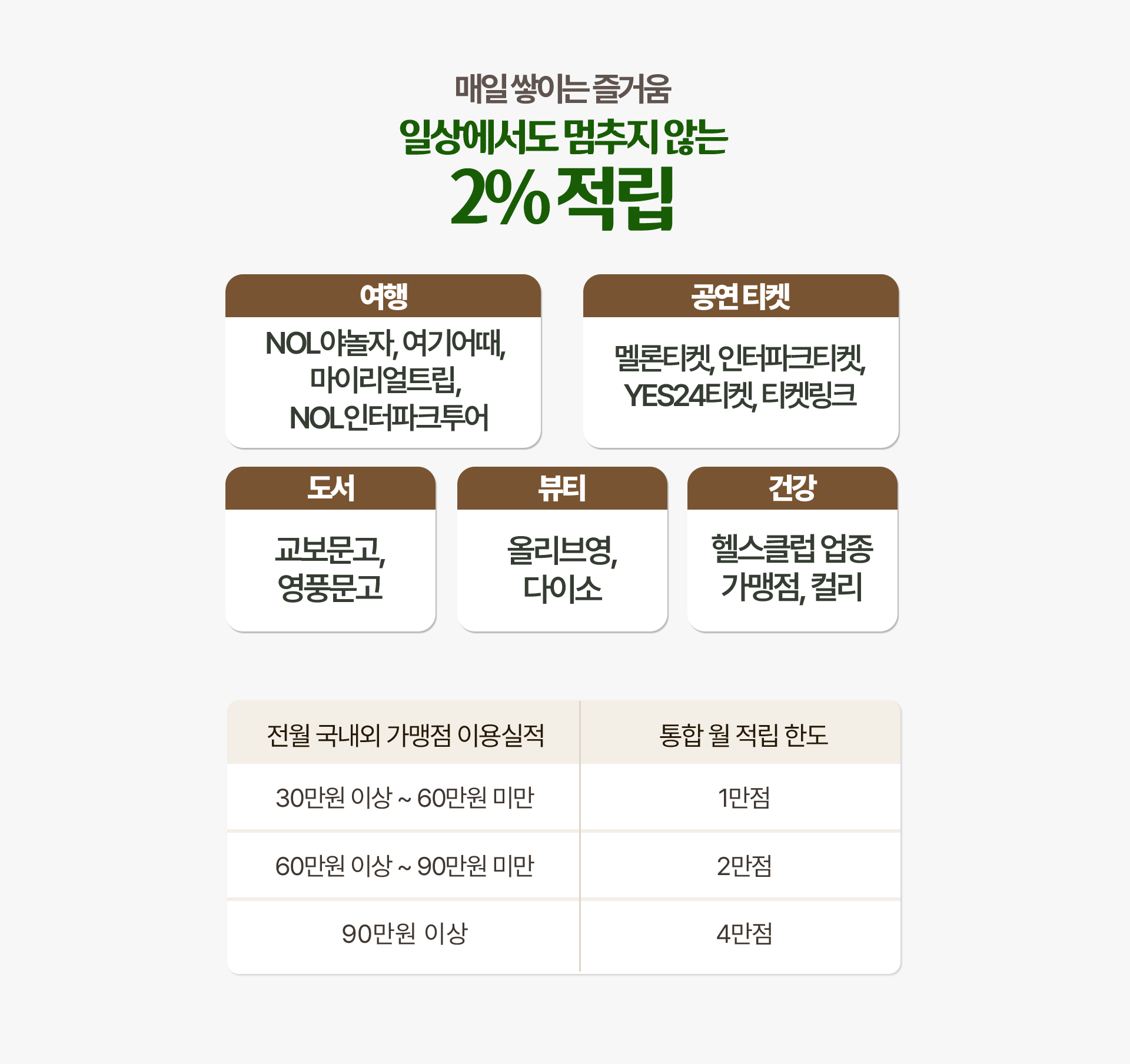 탭2 콘텐츠